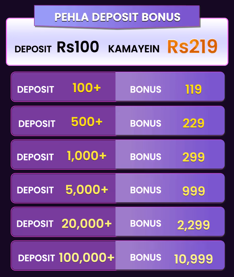 PKR SLOTS First Deposit Bonus poster