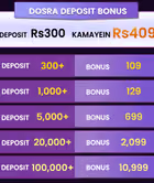 PKR SLOTS secound Deposit Bonus